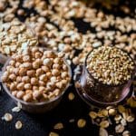 The Fiber Frenzy: High-Fiber is changing to a Healthy trend.